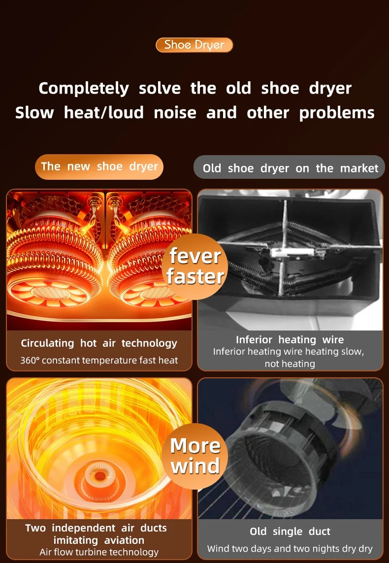 Smart Shoe Dryer | Deodorizing | Sterilizing